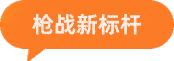 雷霆先锋